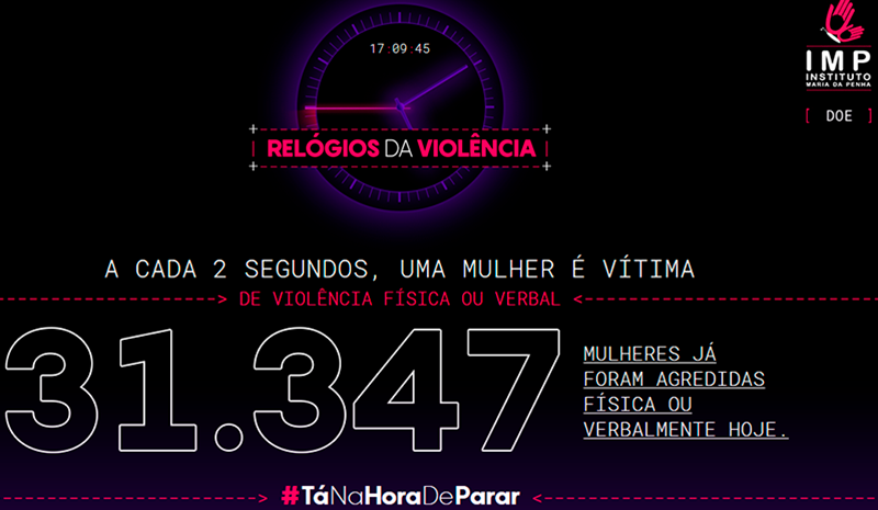 11 anos da Lei Maria da Penha: Instituto lança relógio da violência no Brasil